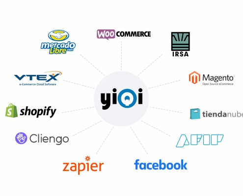 Integraciones YiQi
