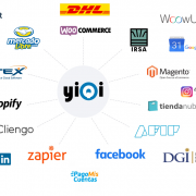 Integraciones YiQi ERP